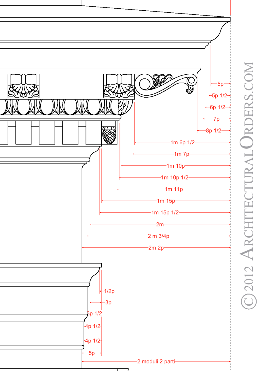 Карниз Коринфского ордера