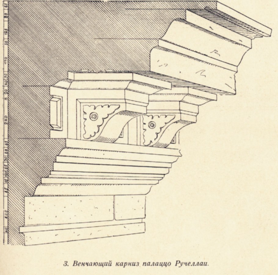 Мутулы архитектура древней Греции