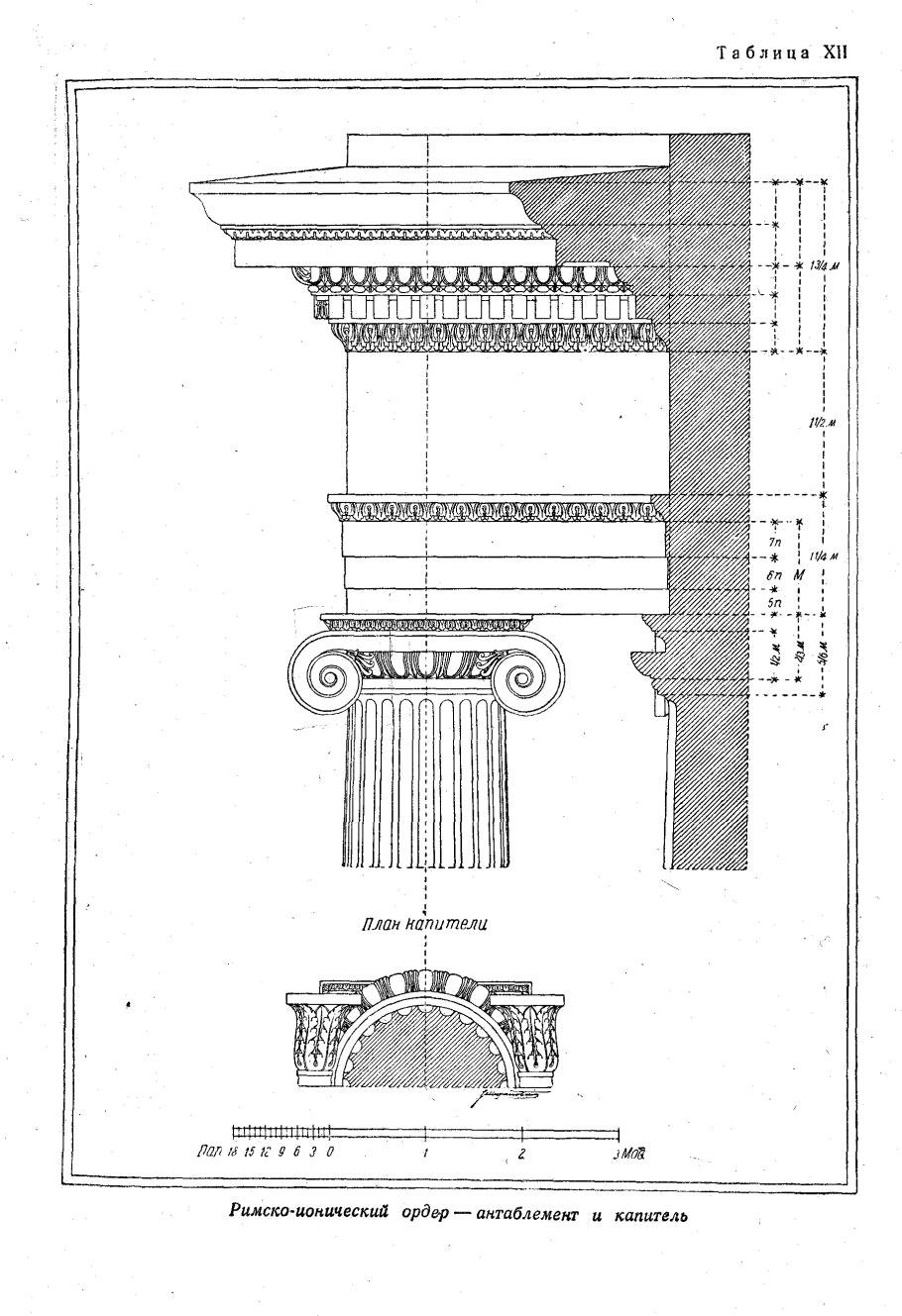Дорический ордер древней Греции