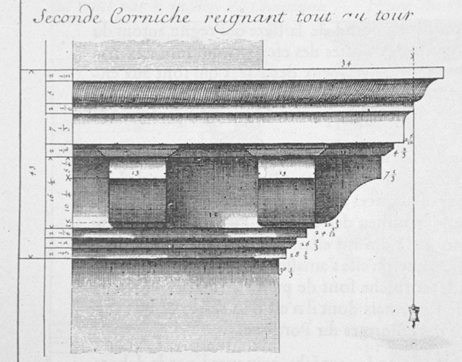 Дорический портик
