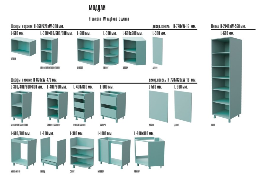 Кухни Мария высота модулей