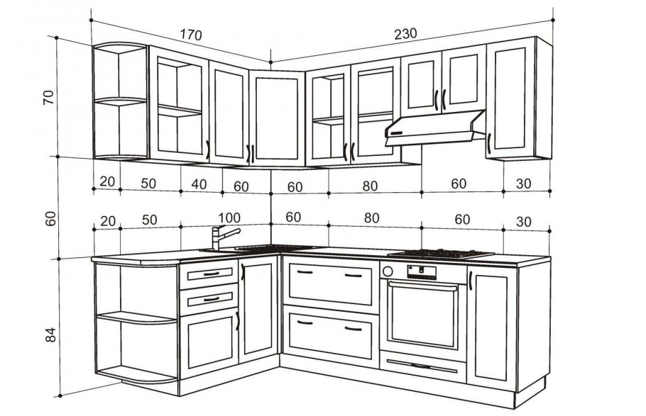 Стандартная ширина кухонных шкафов