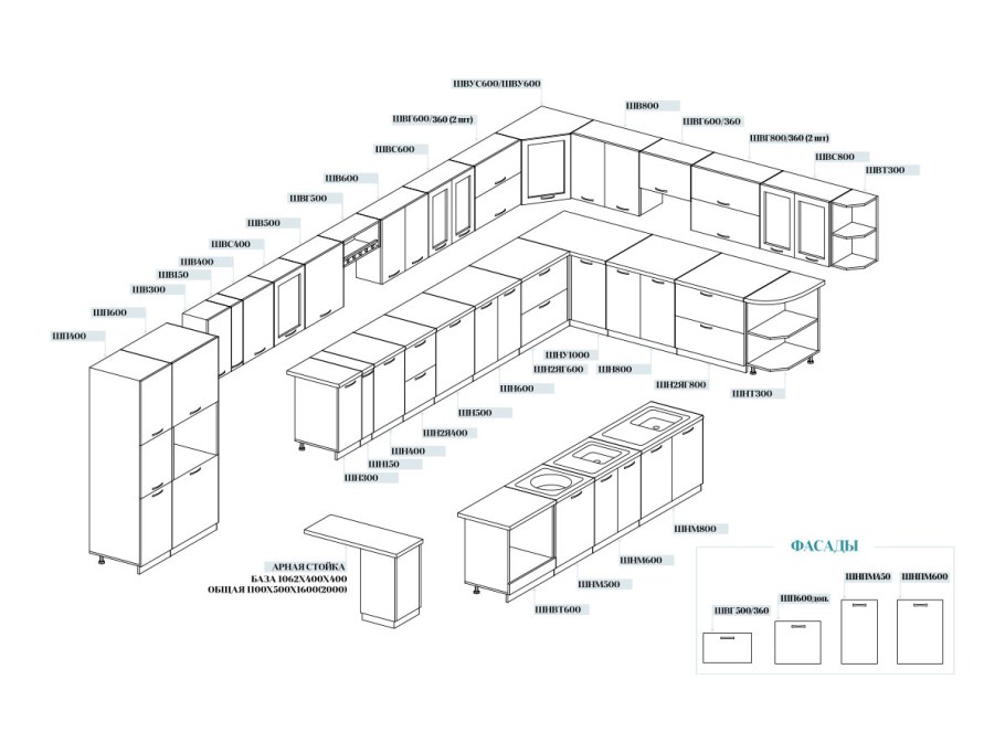 Высота кухни от пола до столешницы стандарт