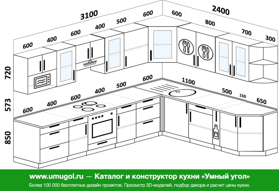Ширина кухонной столешницы стандарт для кухни