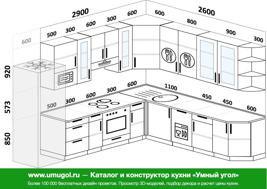 Размеры модулей для кухни