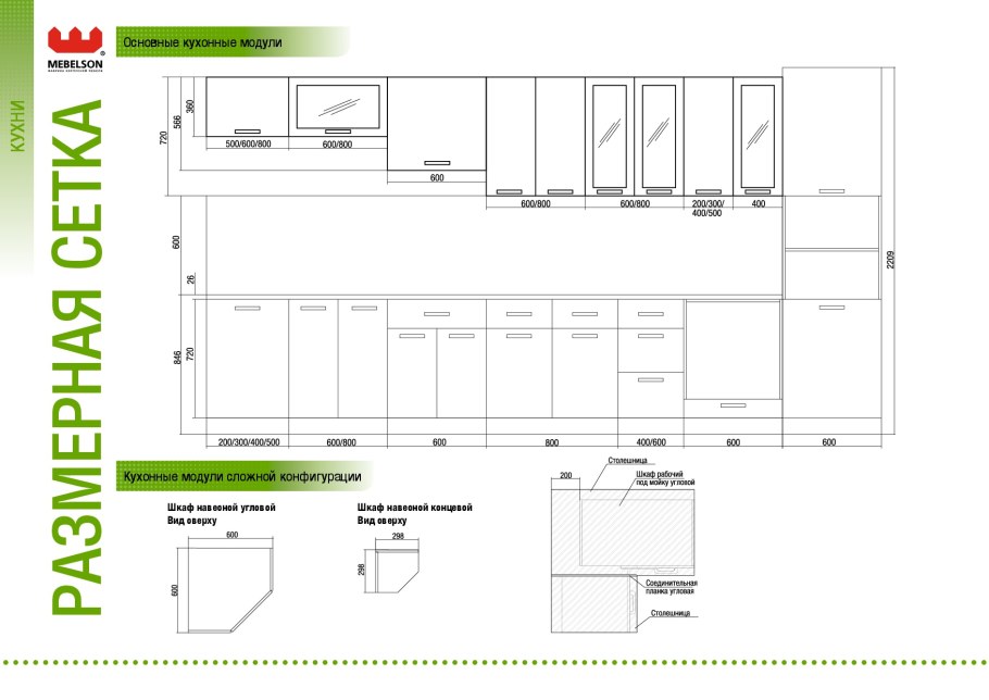 Модули кухонные ikea габариты