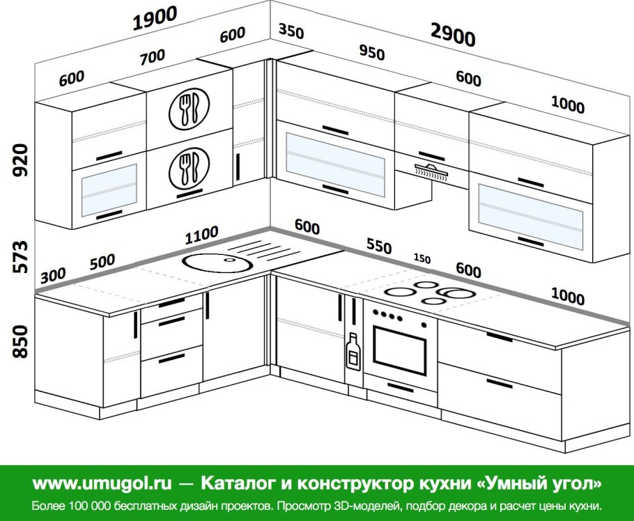 Стандартная высота кухонной мебели