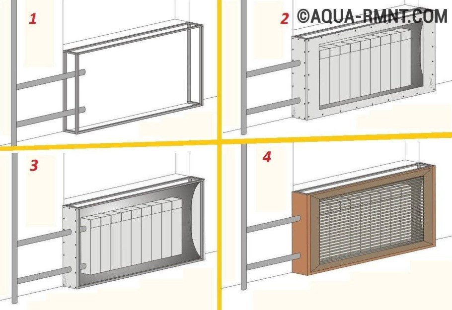 Встроенные батареи в стену