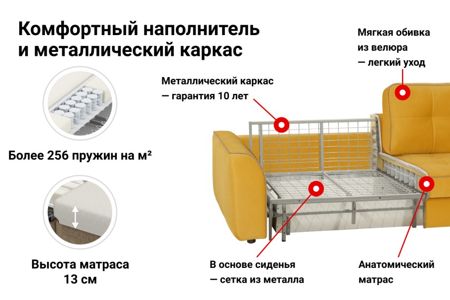 Диван-кровать DREAMART Уэльс