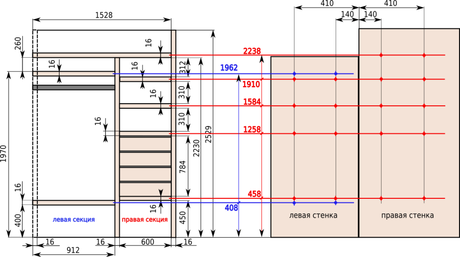 Как правильно рассчитать фасады для шкафа
