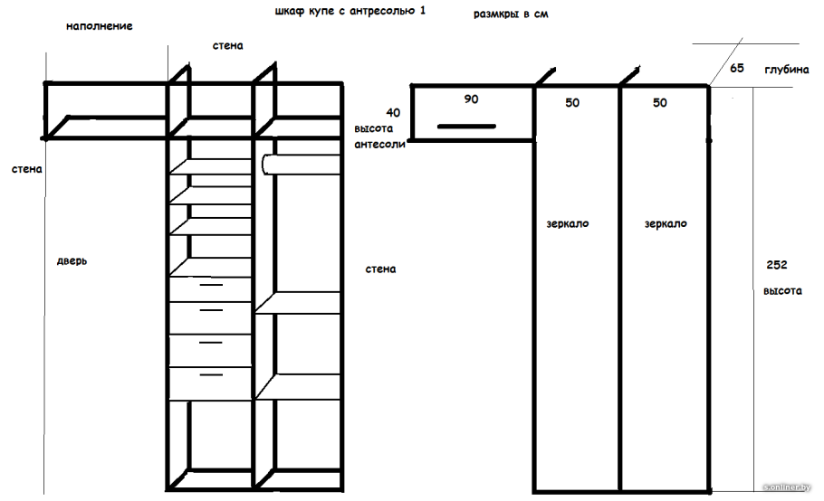 Чертёж шкафа купе в прихожую