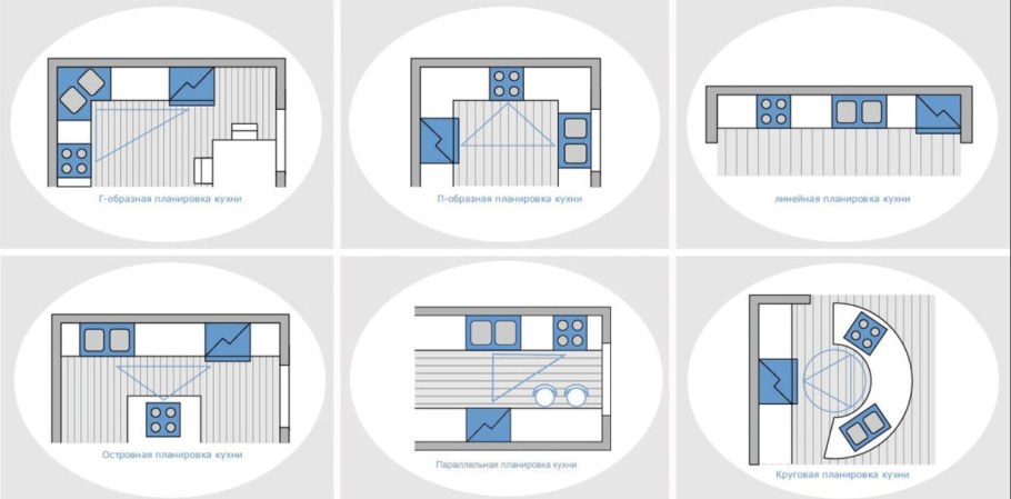 Схема розеток и выключателей в квартире