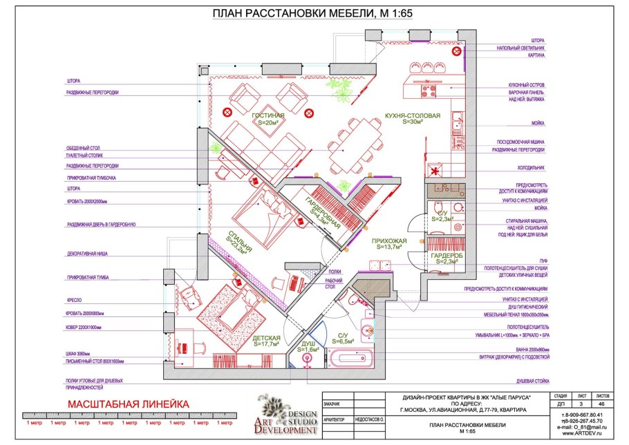 Проекты одноэтажных домов по Васту шастра