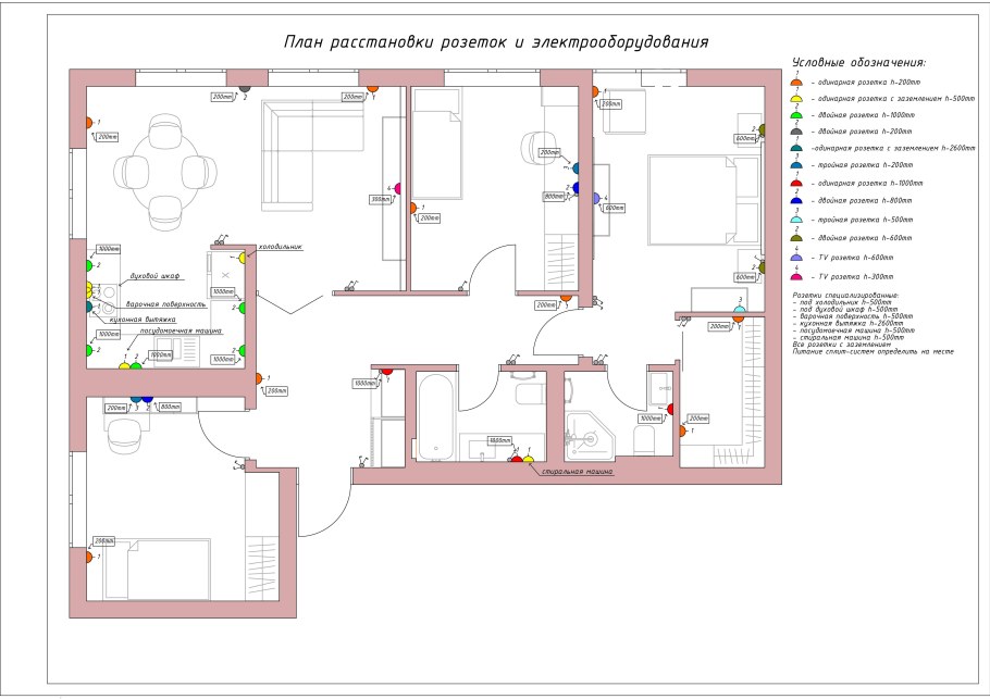 План расстановки мебели сверху и сбоку