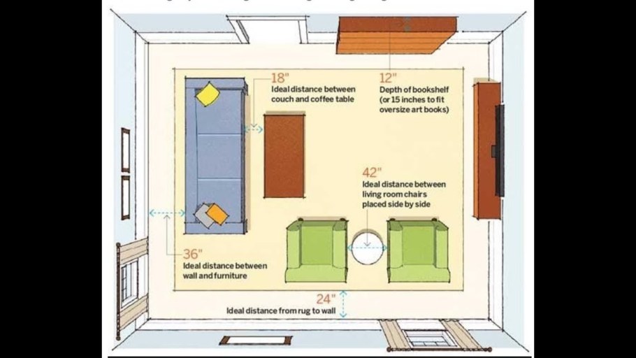 Развертка стен архикад