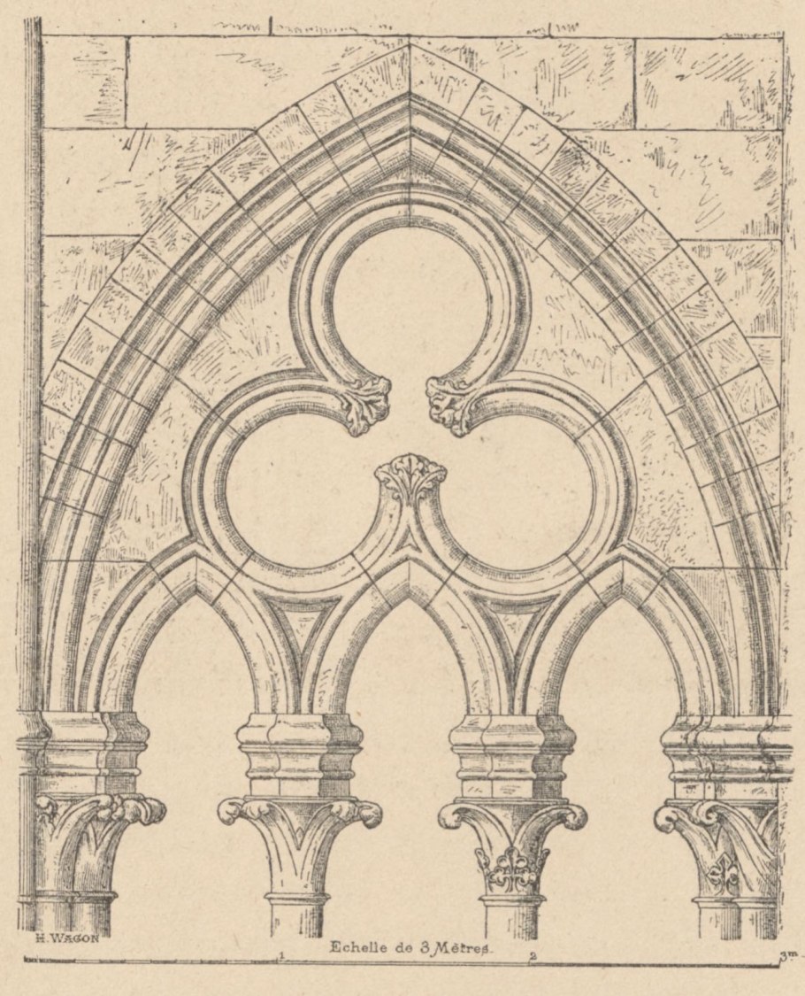 Aisle это в архитектуре