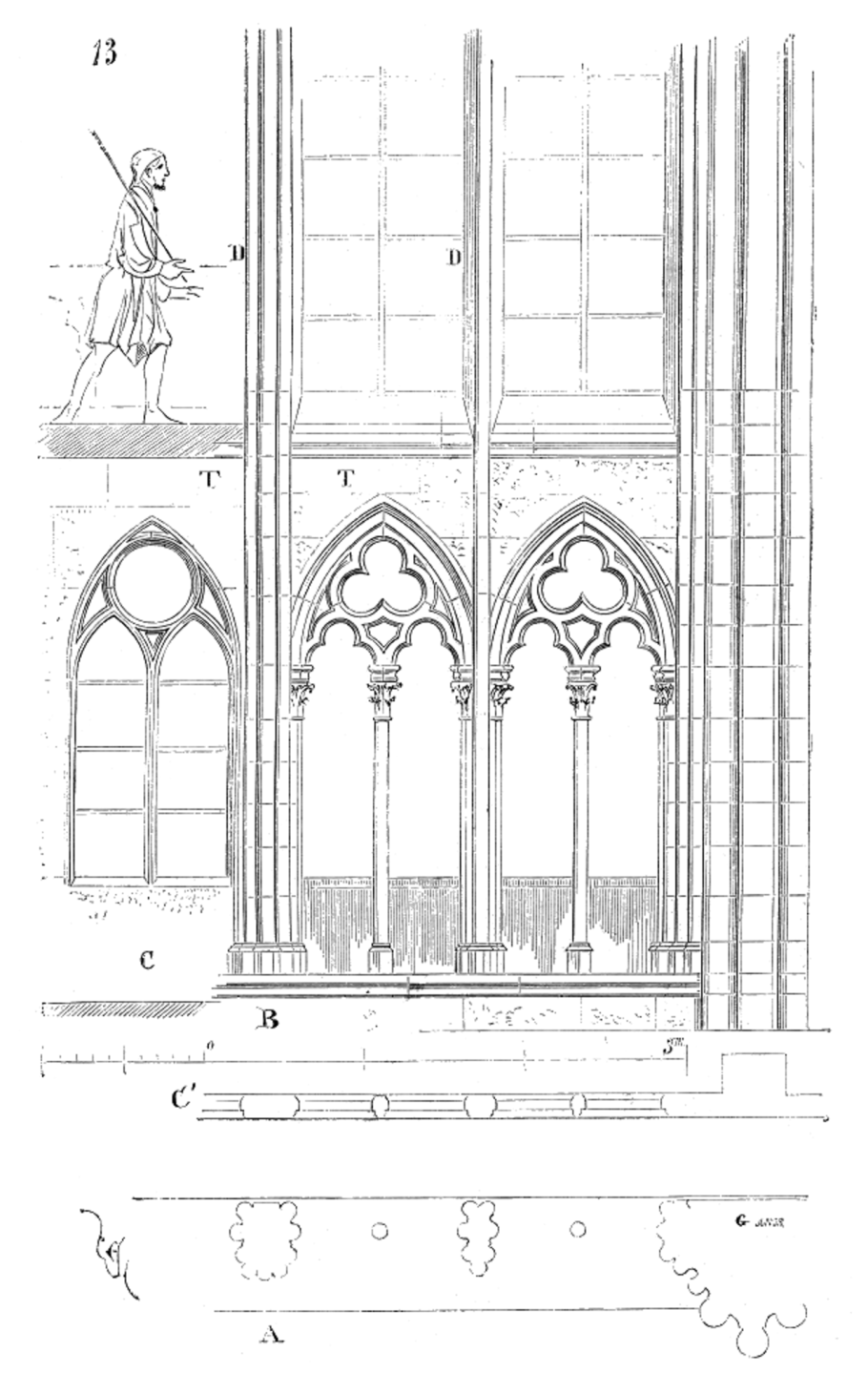 Что такое трифорий в готической архитектуре