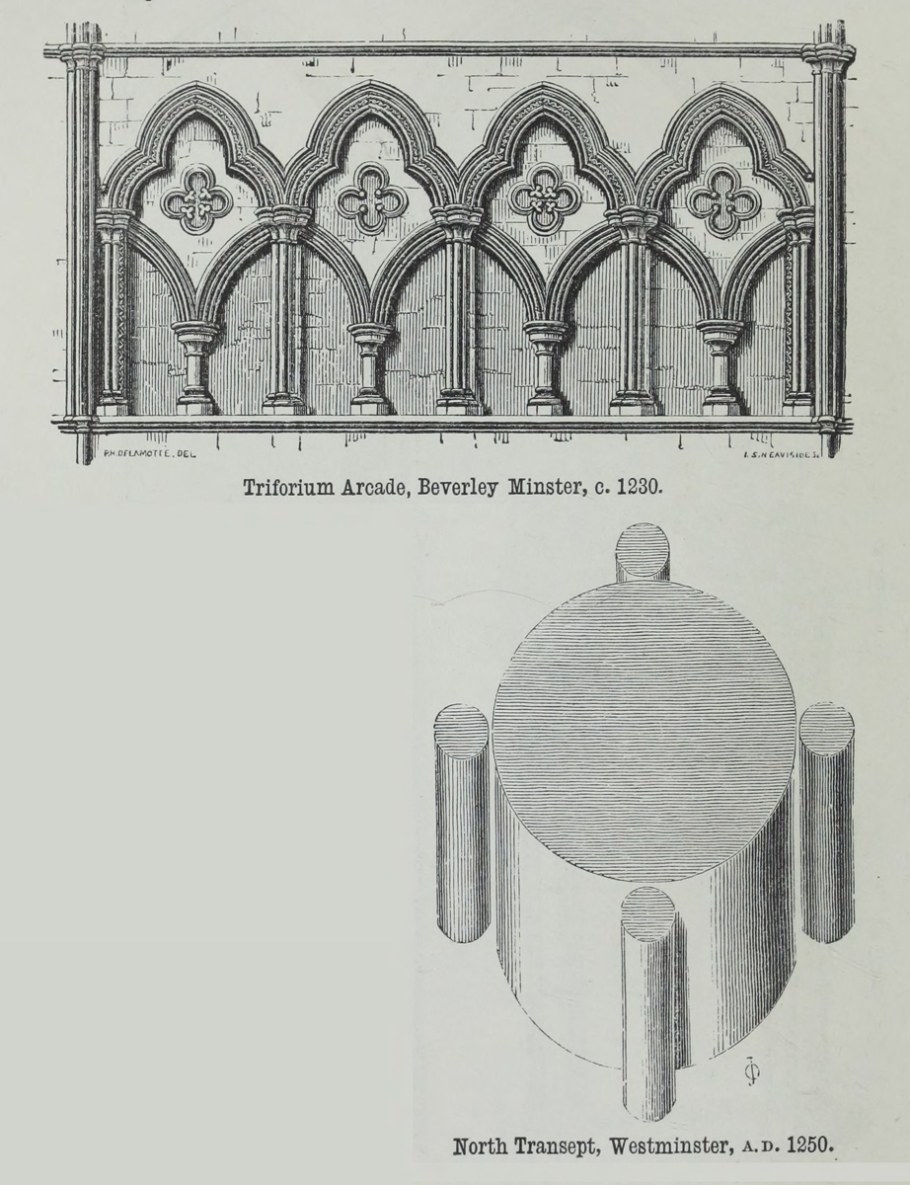 Clerestory в архитектуре