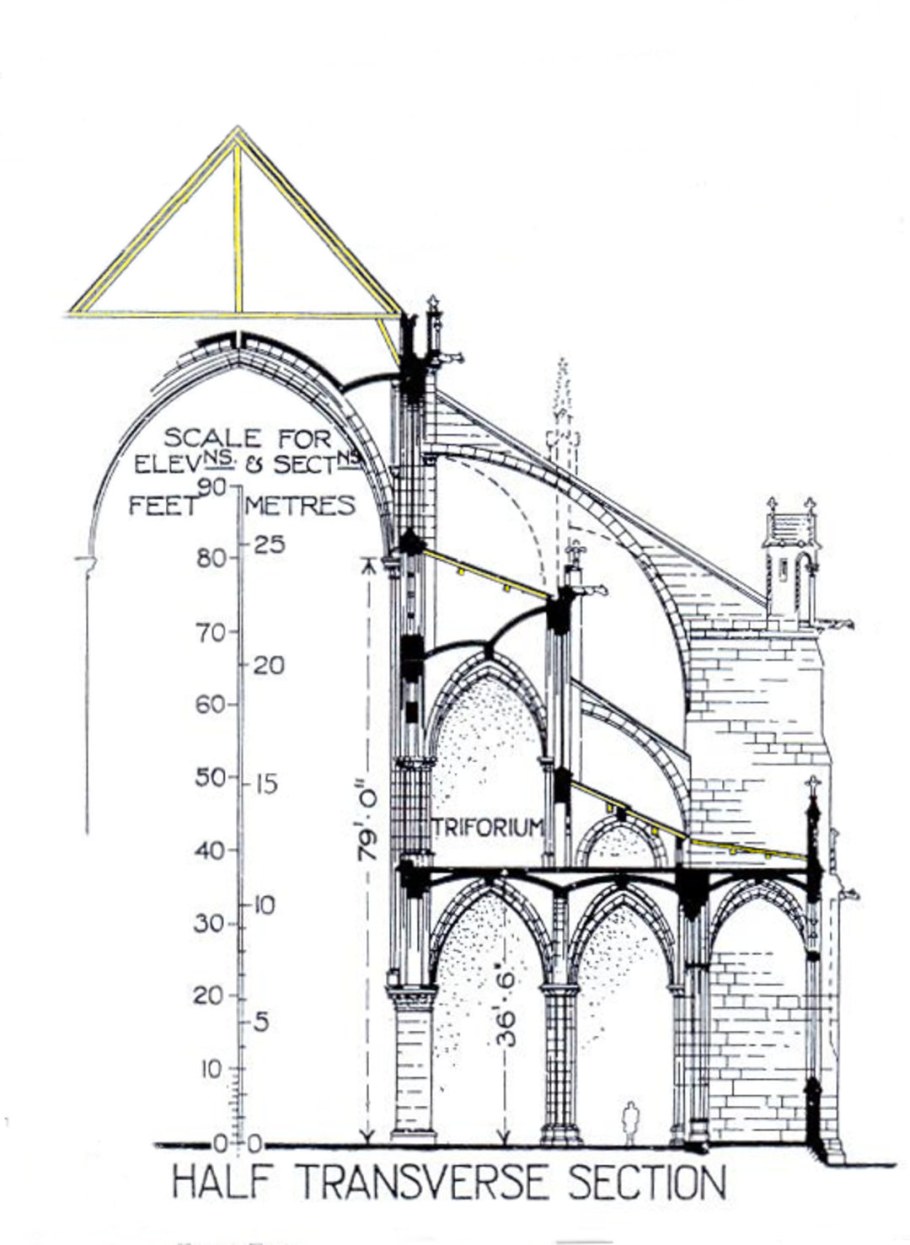 Готический собор трифорий