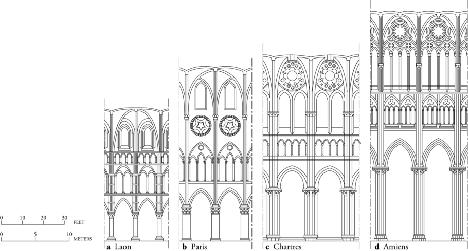 Строение готического собора схема