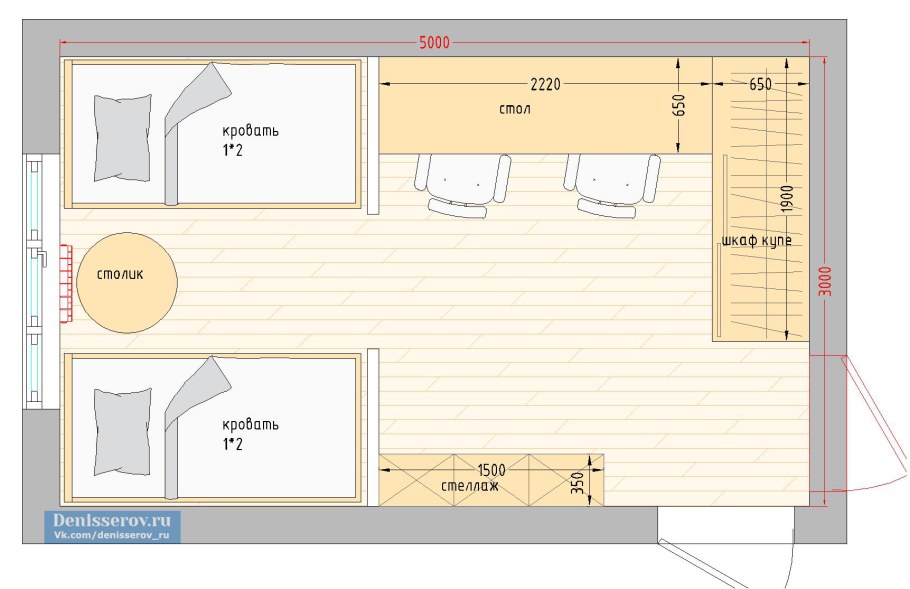 Планировка детской комнаты с размерами