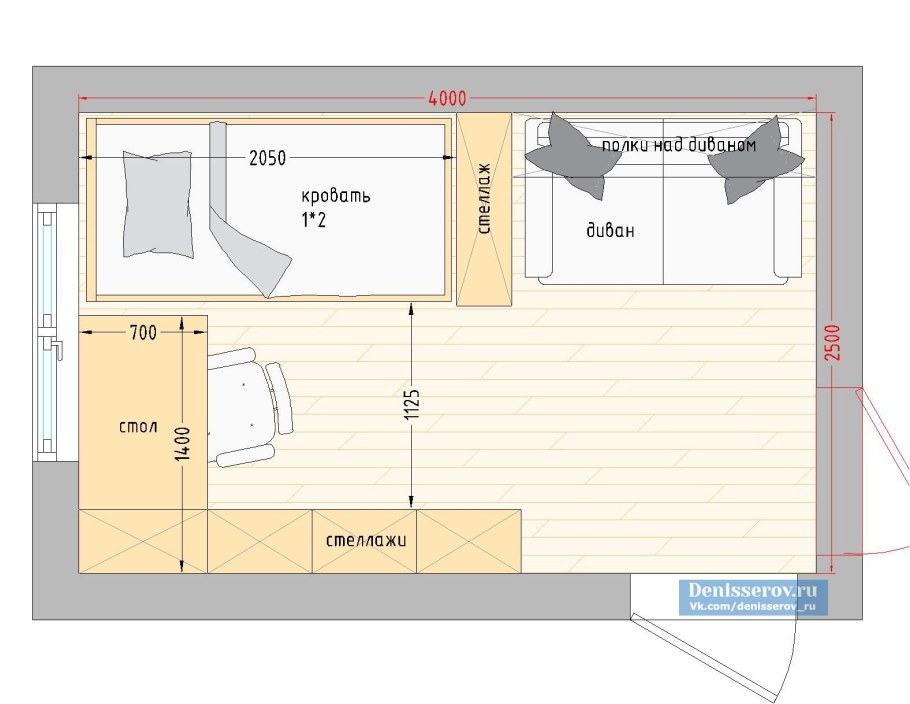 Планировки детских комнат с размерами