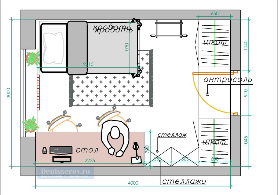 План детской комнаты с размерами