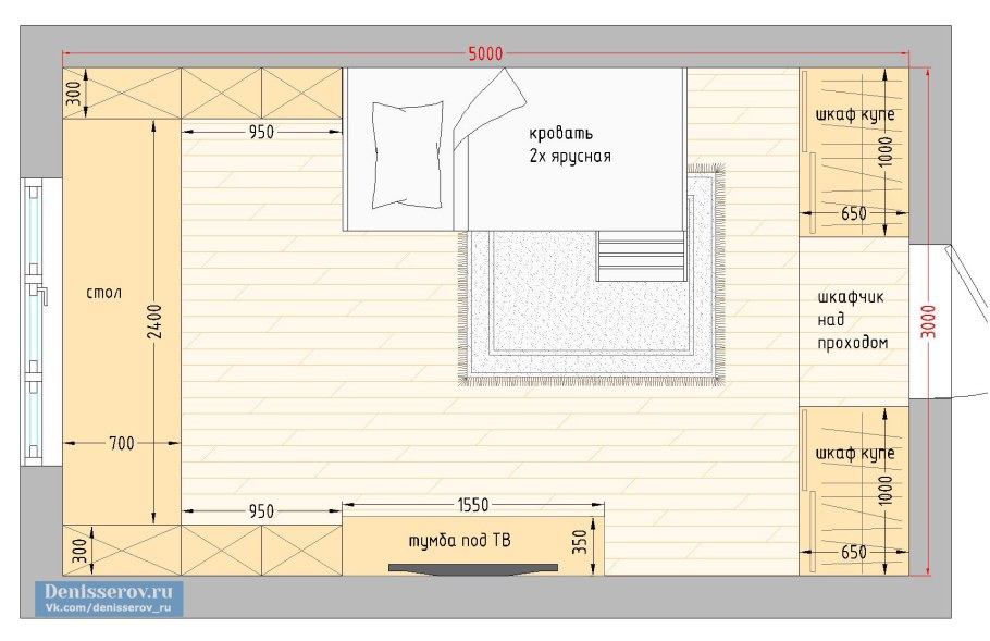 План детской комнаты с размерами