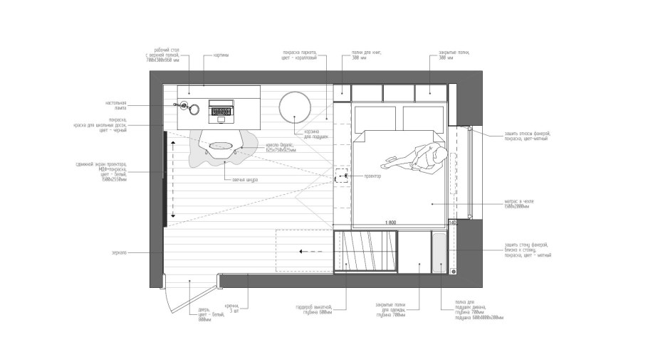 Схема расстановки мебели в спальне 16 кв