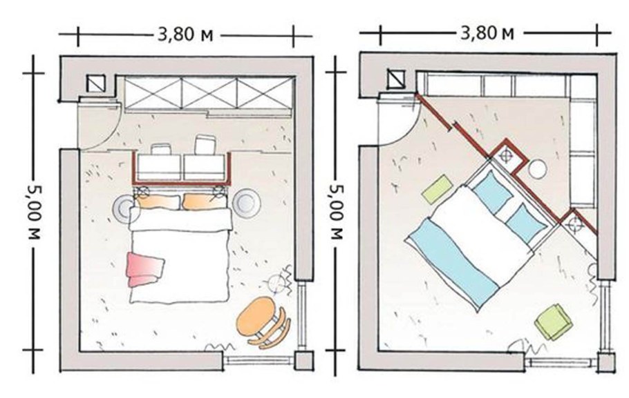 Спальня 9м2 квадратная расстановка чертеж