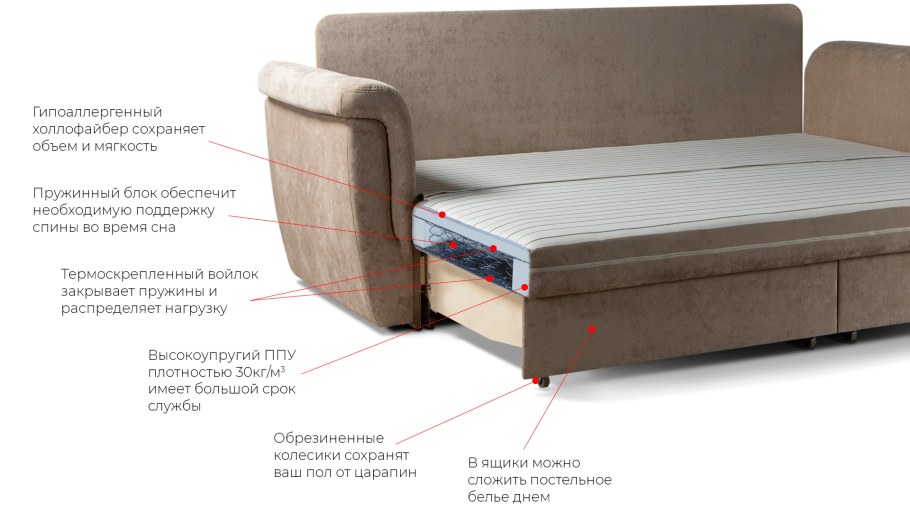 Еврокнижка на пружинном блоке в разрезе