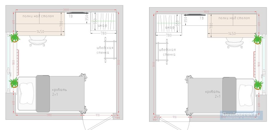 Планировка детской комнаты 12 кв.м для одного