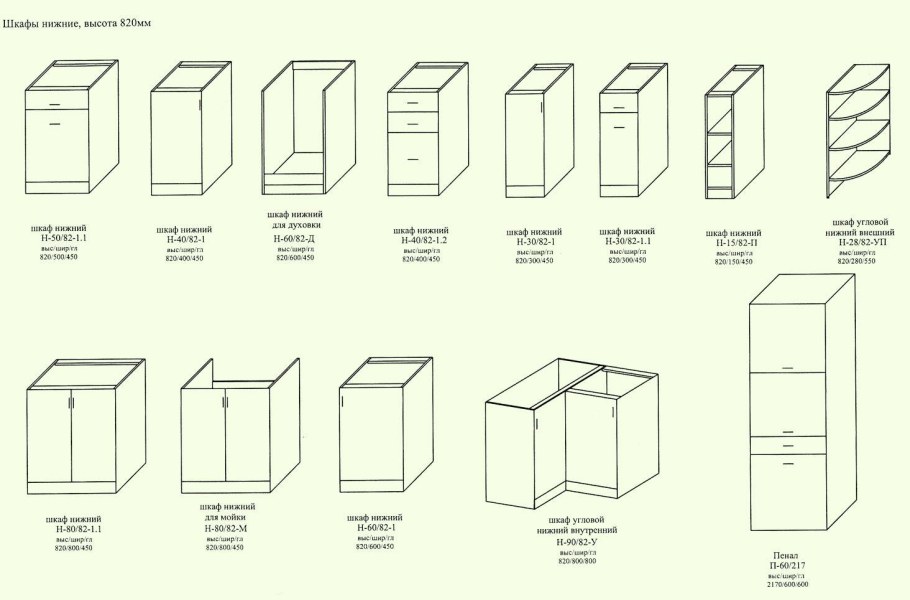 Размер кухонных шкафов стандарты ширина