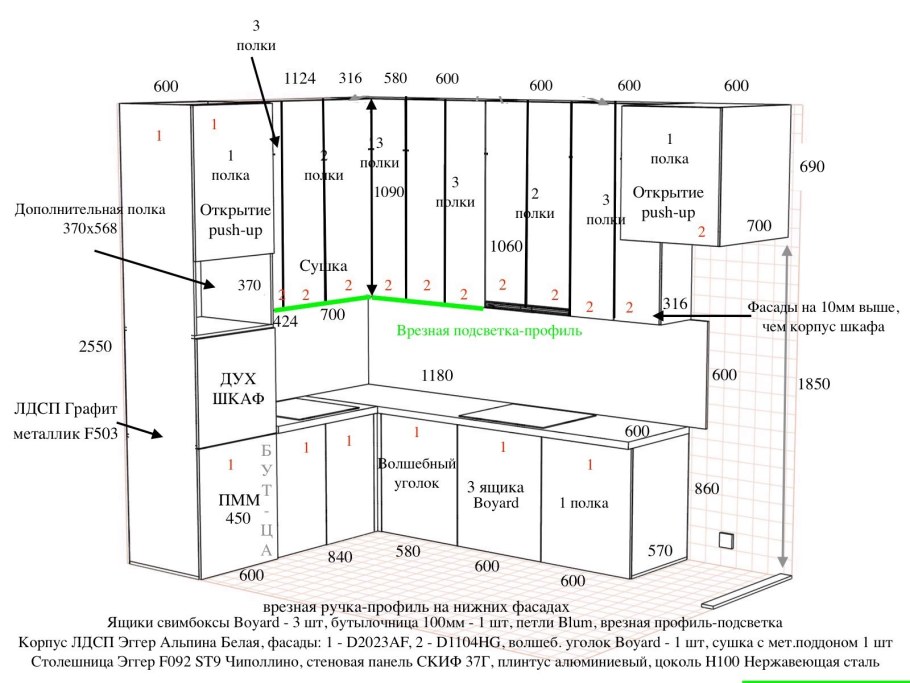 Высота столешницы кухонного гарнитура с интегрированными ручками