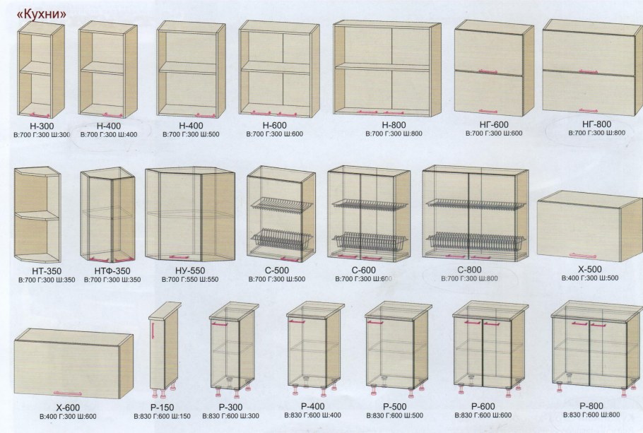 Размер листа ЛДСП Эггер