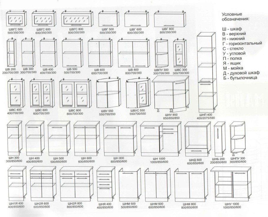 Чертежи кухни для распила