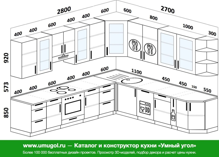 Ширина столешницы для кухни