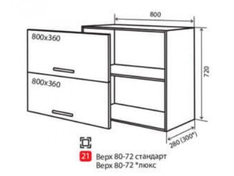 Размеры кухонных шкафов