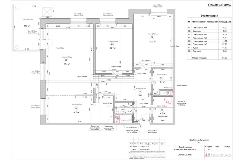 План расстановки мебели двушка распашонка