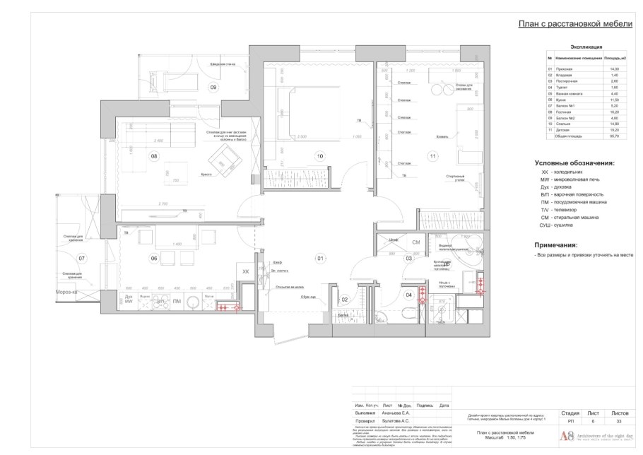 Обмерный план спальни