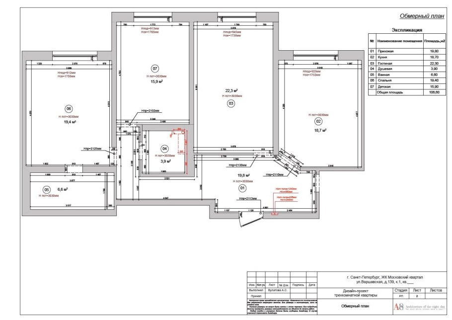 Обмерный план квартиры с размерами