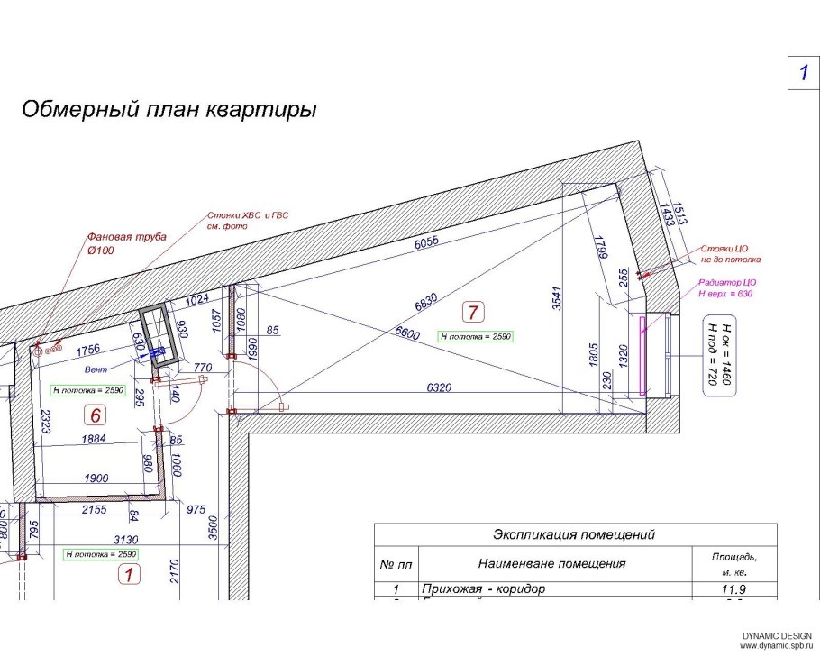 План БТИ И обмерочный план