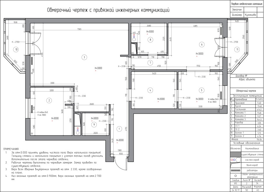 Обмерный план дизайн проект