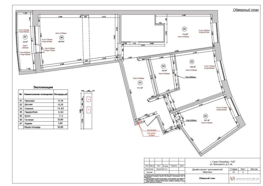 Обмерный план или обмерочный план
