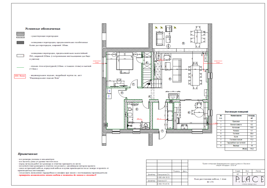 Обмерочный план для БТИ