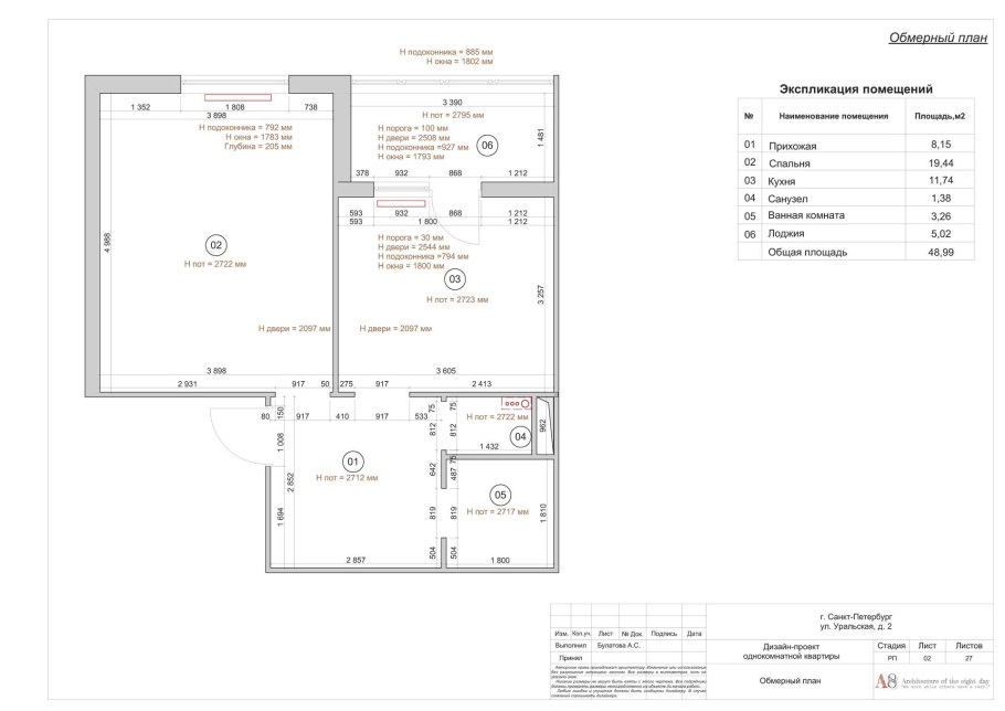 Обмерный план кухни