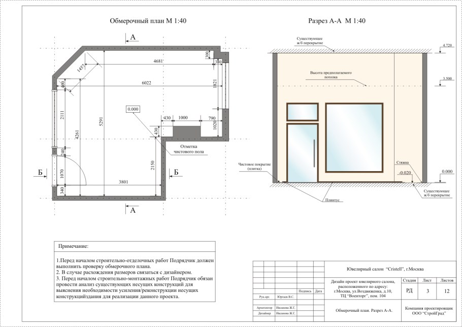 Окно эркер п44т Размеры