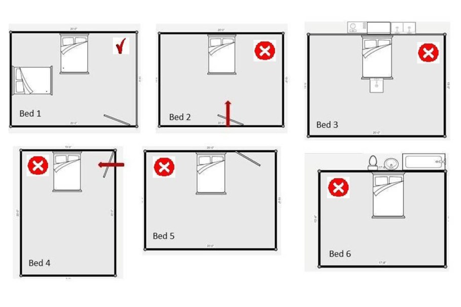 Расположение кровати относительно окна