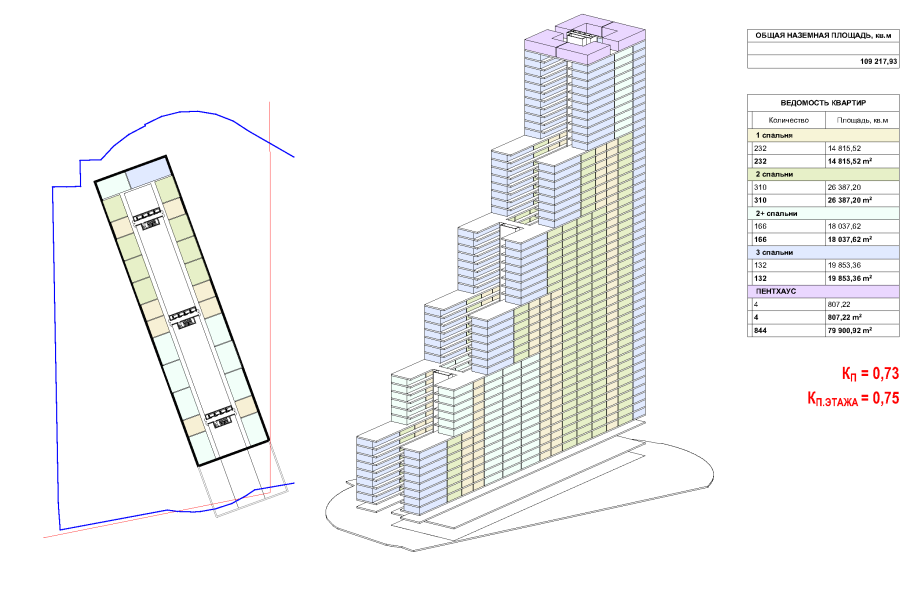 План высотного здания