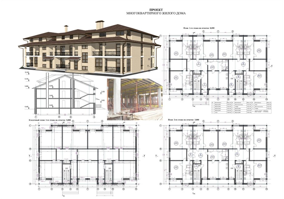 Планировка трехэтажного здания